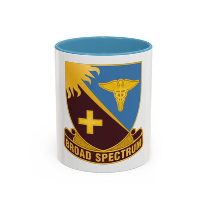 Dental Health Activity Atlantic (U.S. Army) Accent Coffee Mug