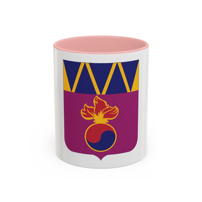 83 Ordnance Battalion 2 (U.S. Army) Accent Coffee Mug