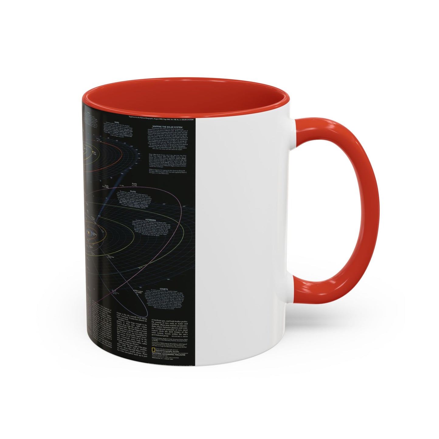 Space - Solar System- Our Sun's Family (1990) (Map) Accent Coffee Mug