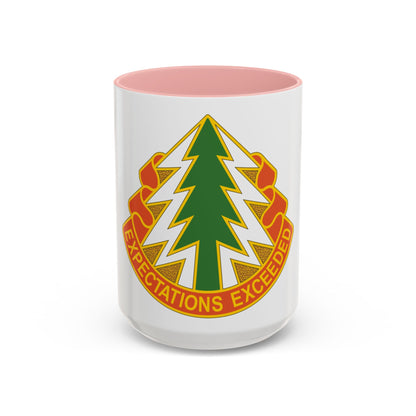 1 Signal Group (U.S. Army) Accent Coffee Mug