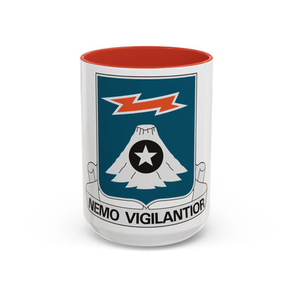 306 Military Intelligence Battalion (U.S. Army) Accent Coffee Mug