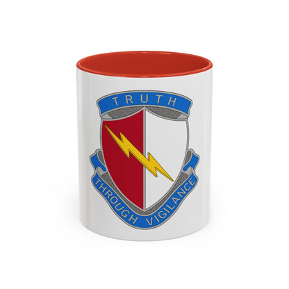 142nd Battlefield Surveillance Brigade 2 (U.S. Army) Accent Coffee Mug