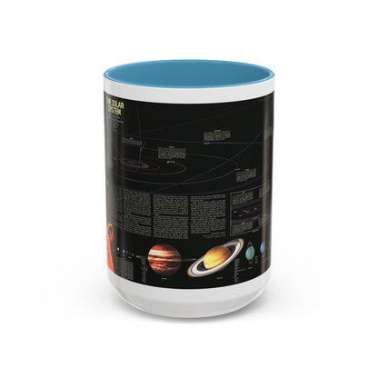 Space - The Solar System (1981) (Map) Accent Coffee Mug
