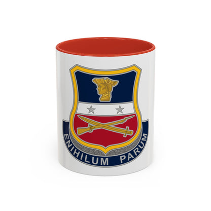 Reserve Careers Division 2 (U.S. Army) Accent Coffee Mug