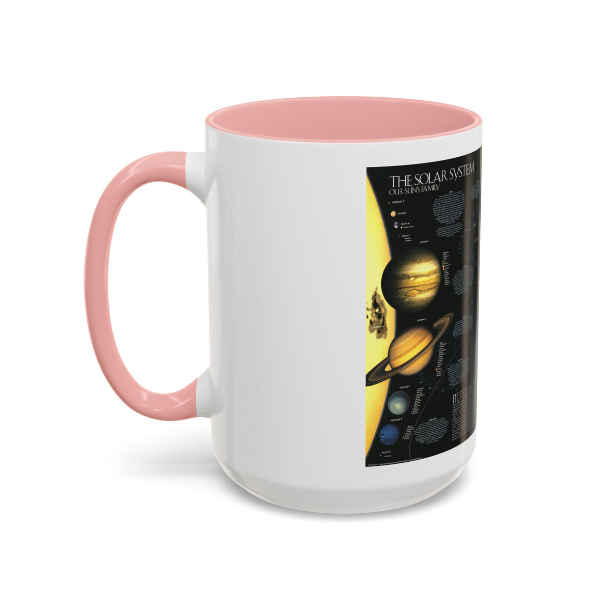 Space - Solar System- Our Sun's Family (1990) (Map) Accent Coffee Mug