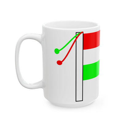Indian tricolor (India) White Coffee Mug