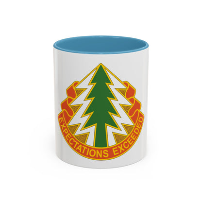 1 Signal Group (U.S. Army) Accent Coffee Mug