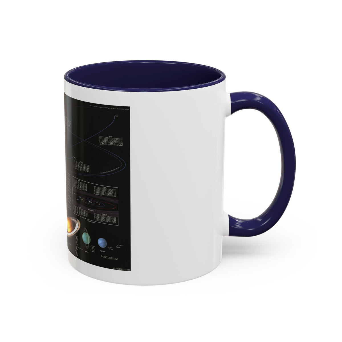Space - The Solar System (1981) (Map) Accent Coffee Mug