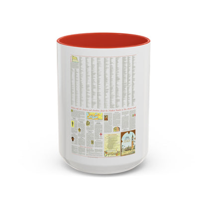 Italy - A Traveller's Map 2 (1970) (Map) Accent Coffee Mug