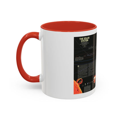 Space - The Solar System (1981) (Map) Accent Coffee Mug