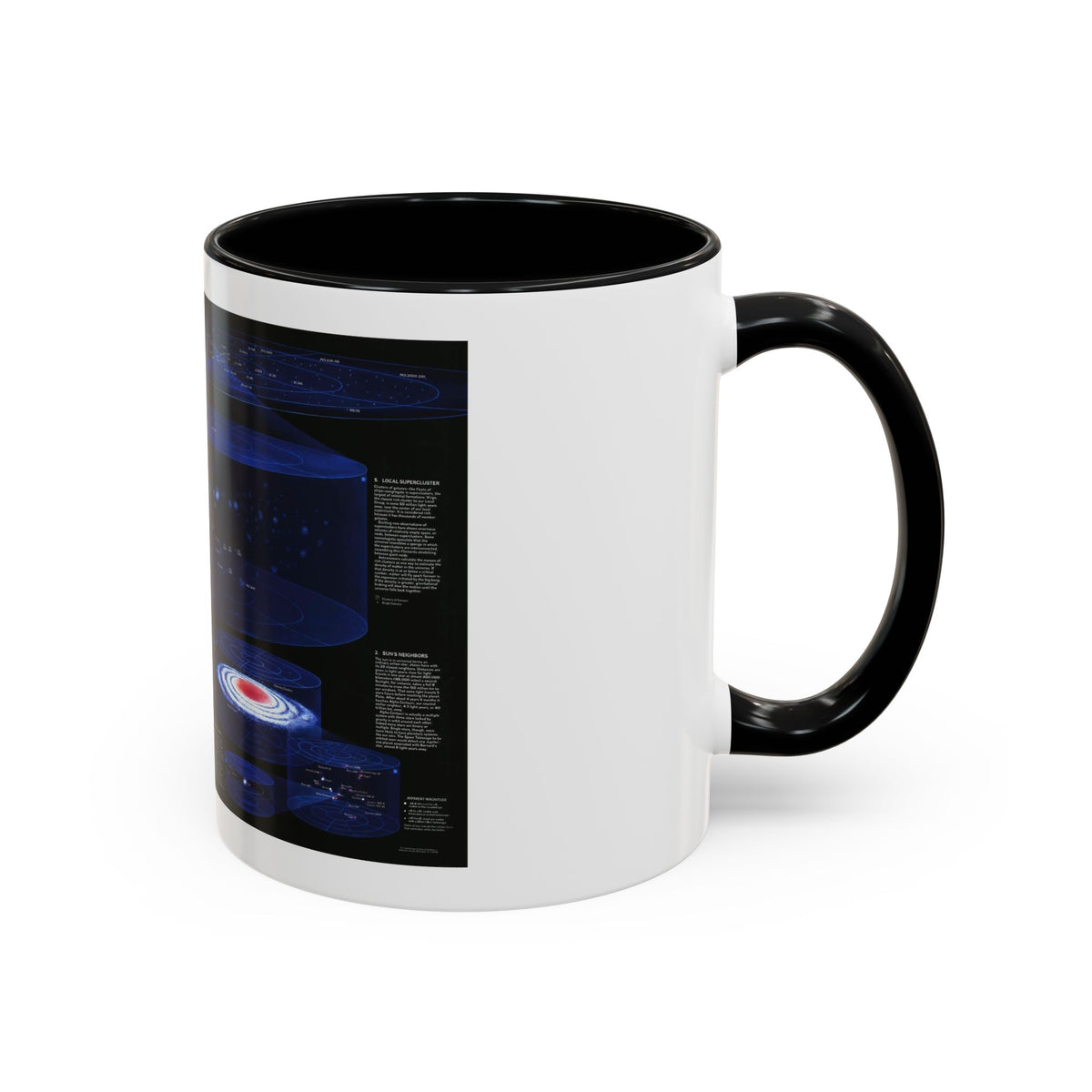 Space - The Universe - Through Time and Space (1983) (Map) Accent Coffee Mug