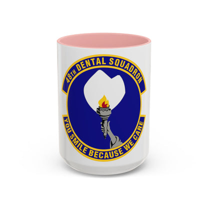 48th Dental Squadron (U.S. Air Force) Accent Coffee Mug