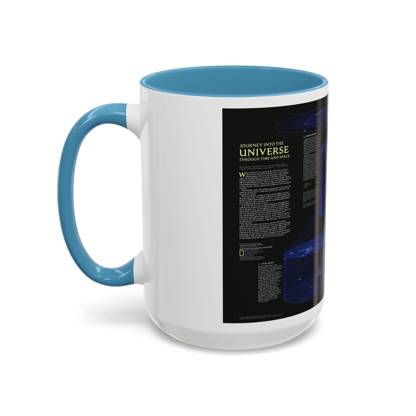 Space - The Universe - Through Time and Space (1983) (Map) Accent Coffee Mug