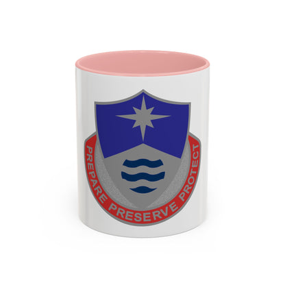 203 Personnel Services Battalion (U.S. Army) Accent Coffee Mug