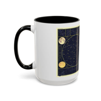 Heavens, The 1 (1957) (Map) Accent Coffee Mug