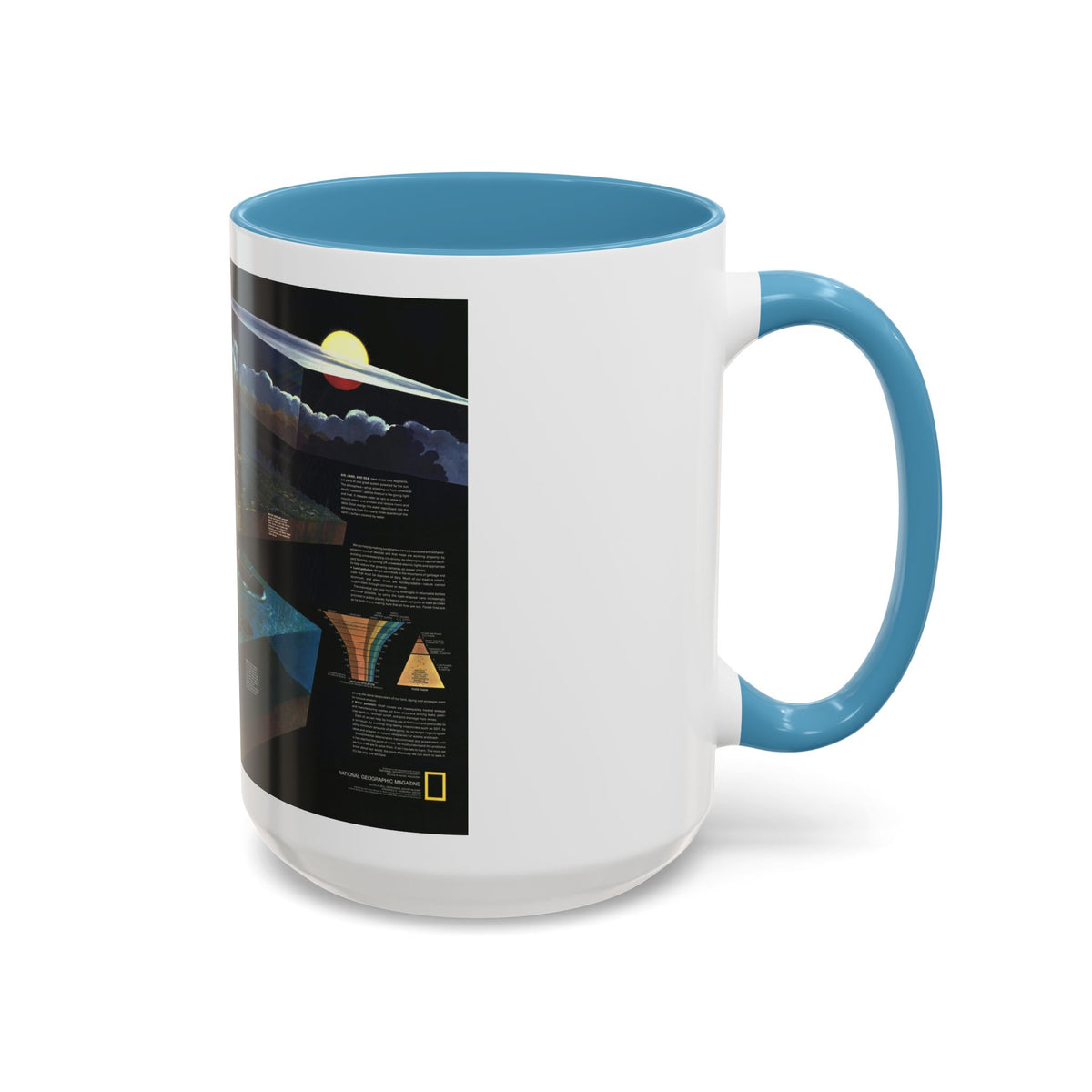 How Man Pollutes His World (1970) (Map) Accent Coffee Mug