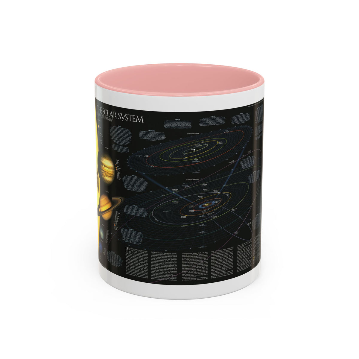 Space - Solar System- Our Sun's Family (1990) (Map) Accent Coffee Mug