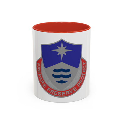 203 Personnel Services Battalion (U.S. Army) Accent Coffee Mug