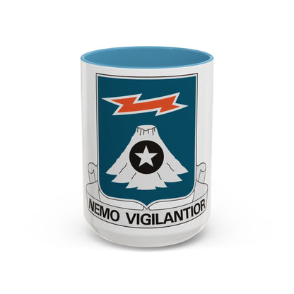 306 Military Intelligence Battalion (U.S. Army) Accent Coffee Mug