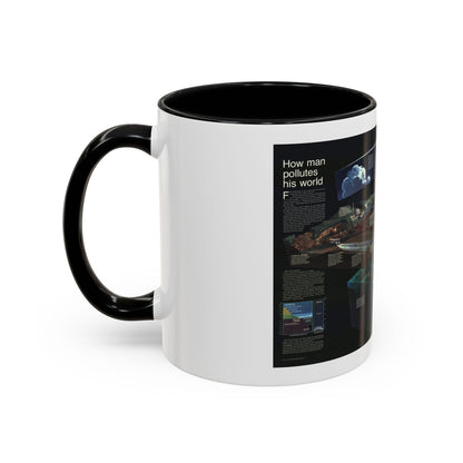 How Man Pollutes His World (1970) (Map) Accent Coffee Mug