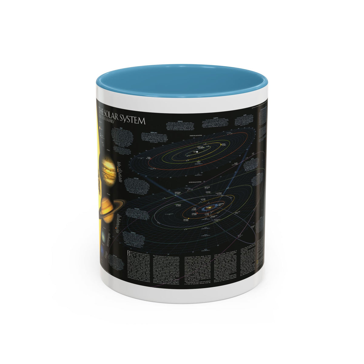Space - Solar System- Our Sun's Family (1990) (Map) Accent Coffee Mug