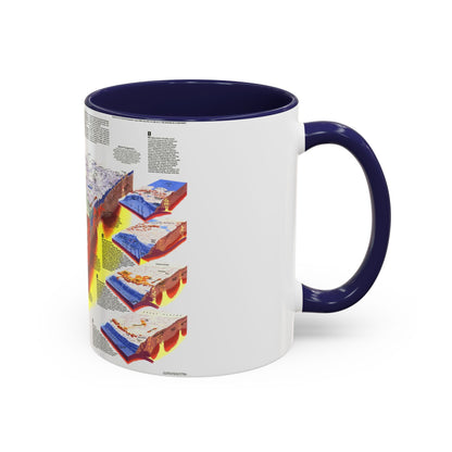 North America - The Shaping of a Continent (1985) (Map) Accent Coffee Mug