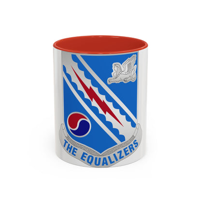 Tasse à café décorative du bataillon de renseignement militaire 522 (armée américaine)