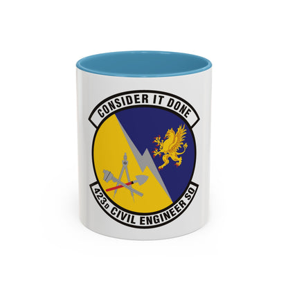 423d Civil Engineer Squadron (U.S. Air Force) Accent Coffee Mug