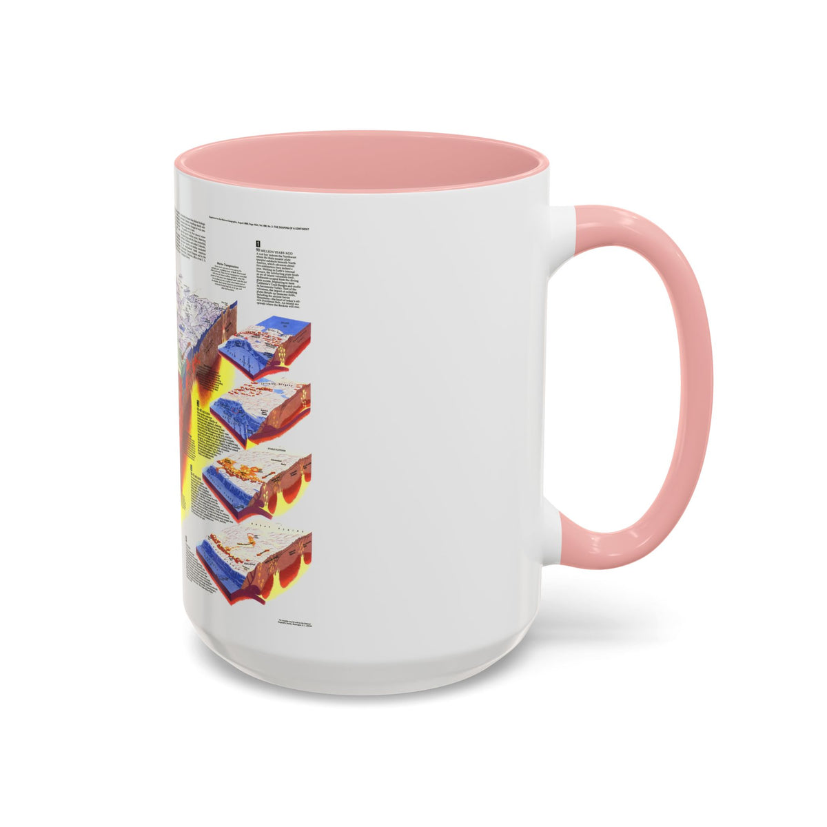 North America - The Shaping of a Continent (1985) (Map) Accent Coffee Mug