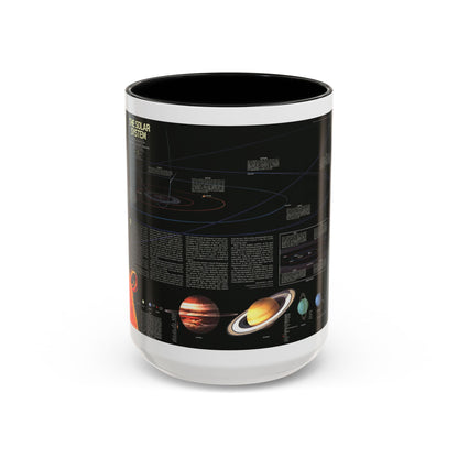 Space - The Solar System (1981) (Map) Accent Coffee Mug