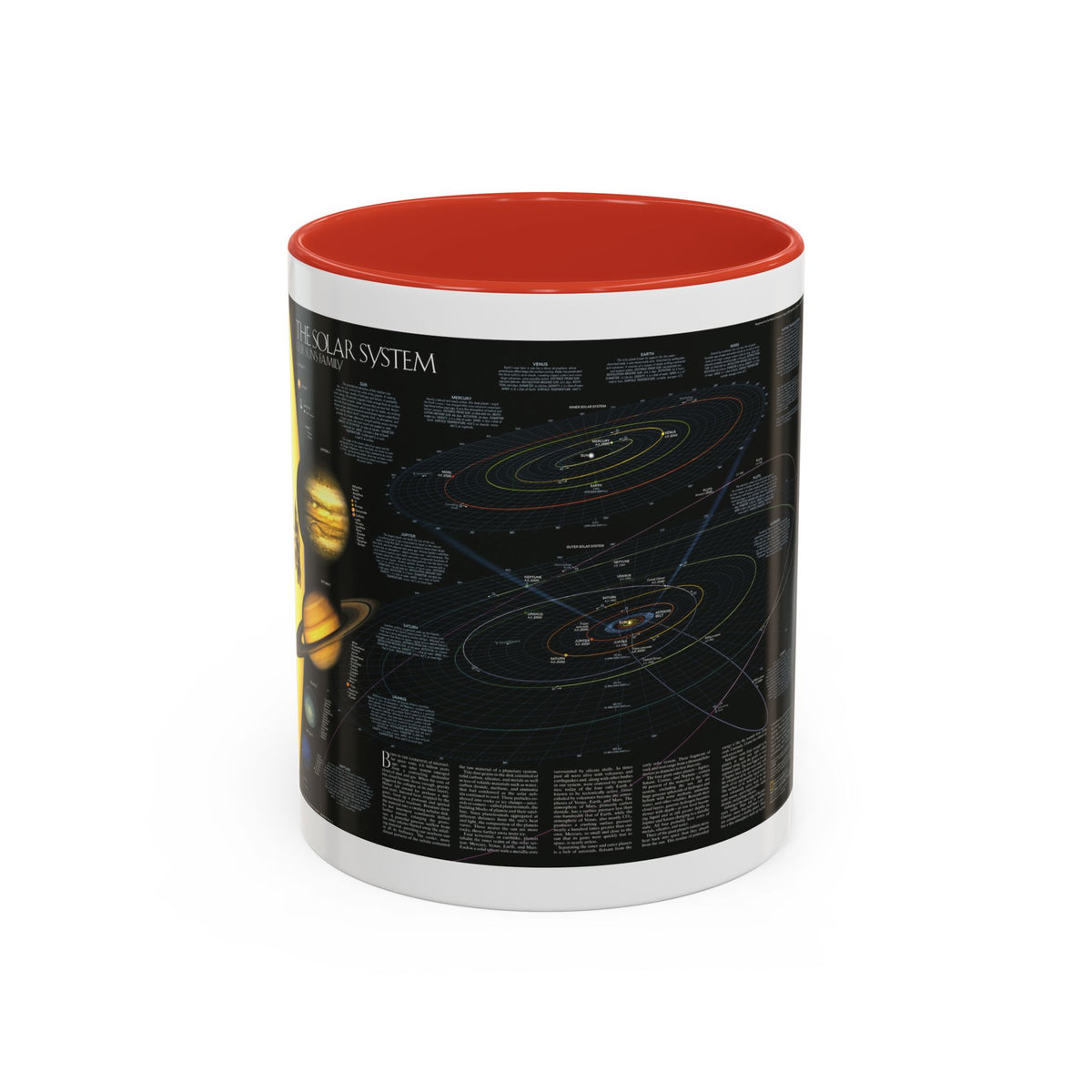 Space - Solar System- Our Sun's Family (1990) (Map) Accent Coffee Mug