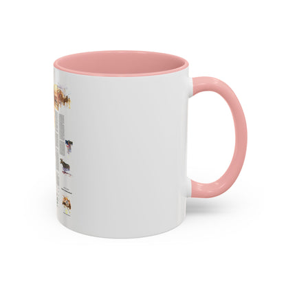 Canada - Quebec-Newfoundland (1980) (Map) Accent Coffee Mug