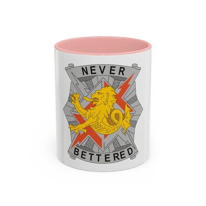 78 Signal Battalion (U.S. Army) Accent Coffee Mug