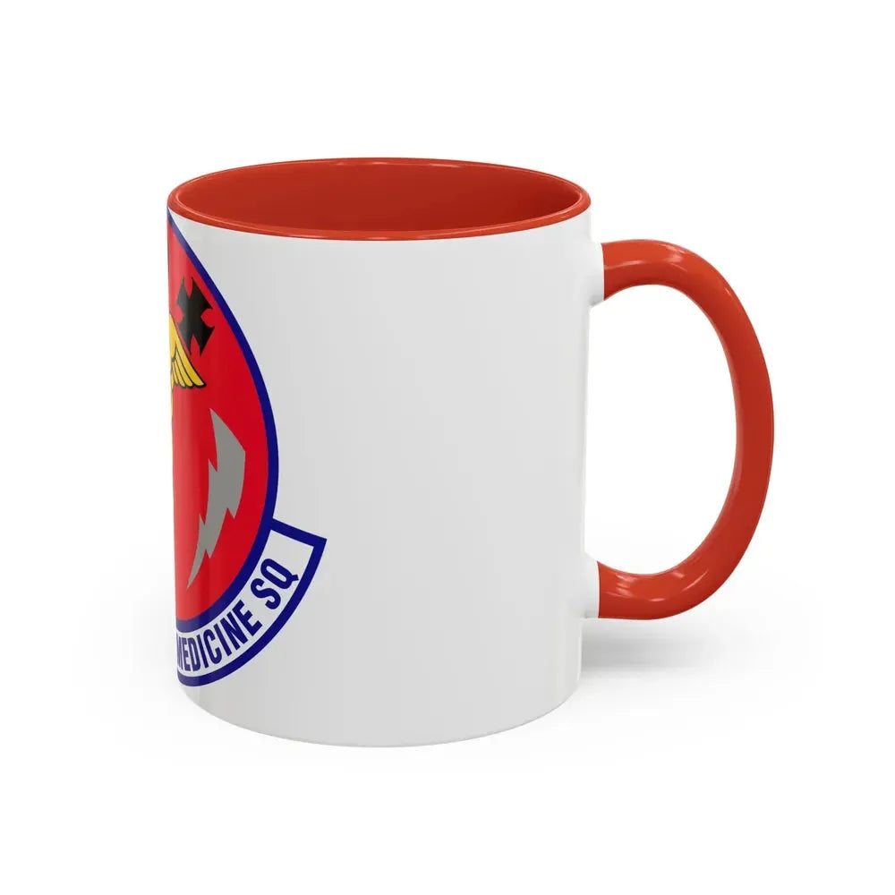 7th Aerospace Medicine Squadron (U.S. Air Force) Accent Coffee Mug - Go Mug Yourself