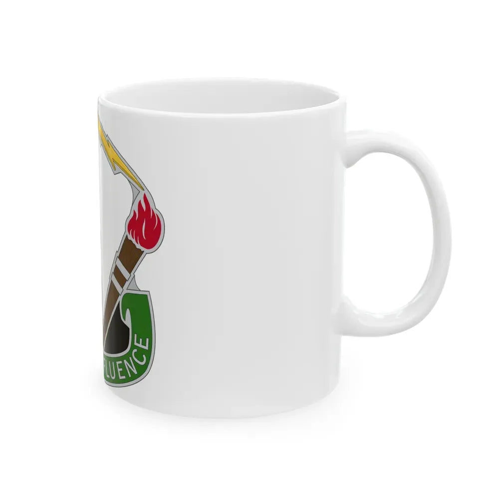 8 Psychological Operations Group (U.S. Army) White Coffee Mug - Go Mug Yourself