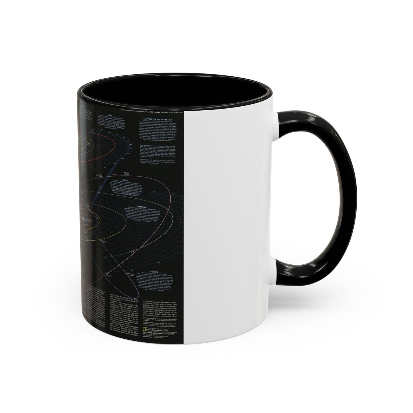 Space - Solar System- Our Sun's Family (1990) (Map) Accent Coffee Mug