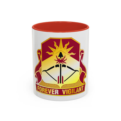 188 Air Defense Artillery Regiment (U.S. Army) Accent Coffee Mug
