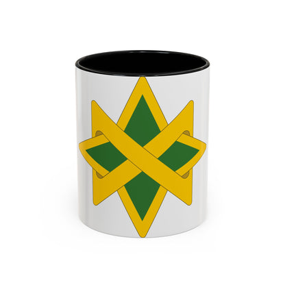 95 Military Police Battalion (U.S. Army) Accent Coffee Mug