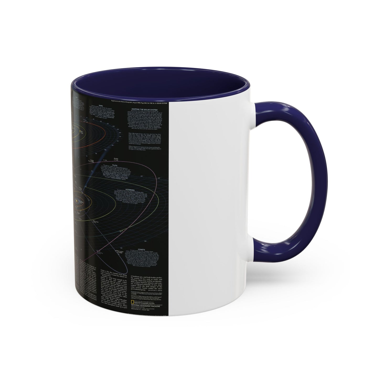 Space - Solar System- Our Sun's Family (1990) (Map) Accent Coffee Mug