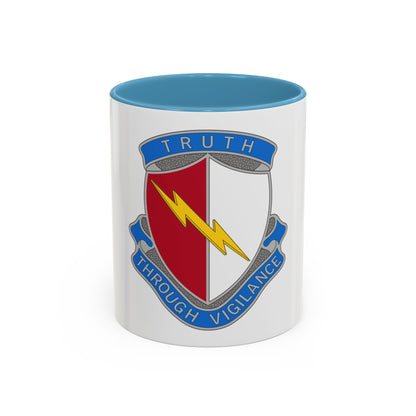 142nd Battlefield Surveillance Brigade 2 (U.S. Army) Accent Coffee Mug