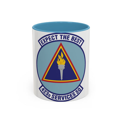 423d Services Squadron (U.S. Air Force) Accent Coffee Mug