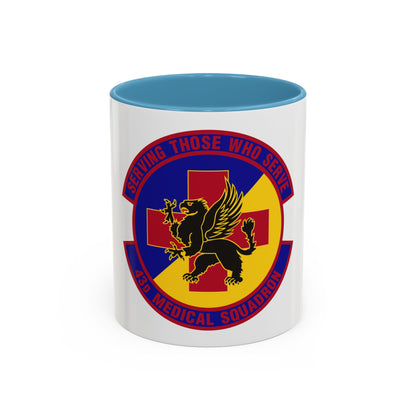 43d Medical Squadron (U.S. Air Force) Accent Coffee Mug