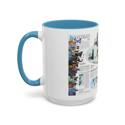 World Map - Biodiversity (1999) (Map) Accent Coffee Mug