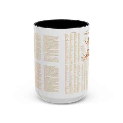 Egypt - Your Introduction to Ancient (1965) (Map) Accent Coffee Mug