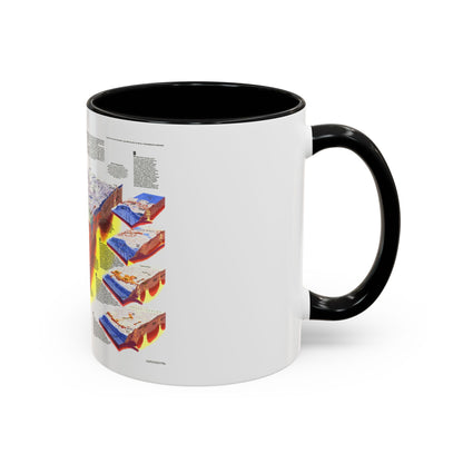 North America - The Shaping of a Continent (1985) (Map) Accent Coffee Mug