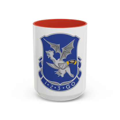 123rd Infantry Regiment (U.S. Army) Accent Coffee Mug