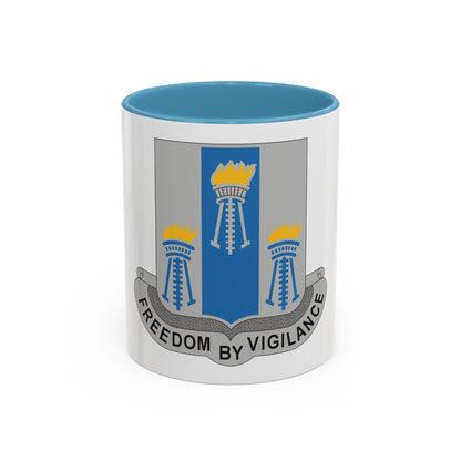 502nd Military Intelligence Battalion (U.S. Army) Accent Coffee Mug