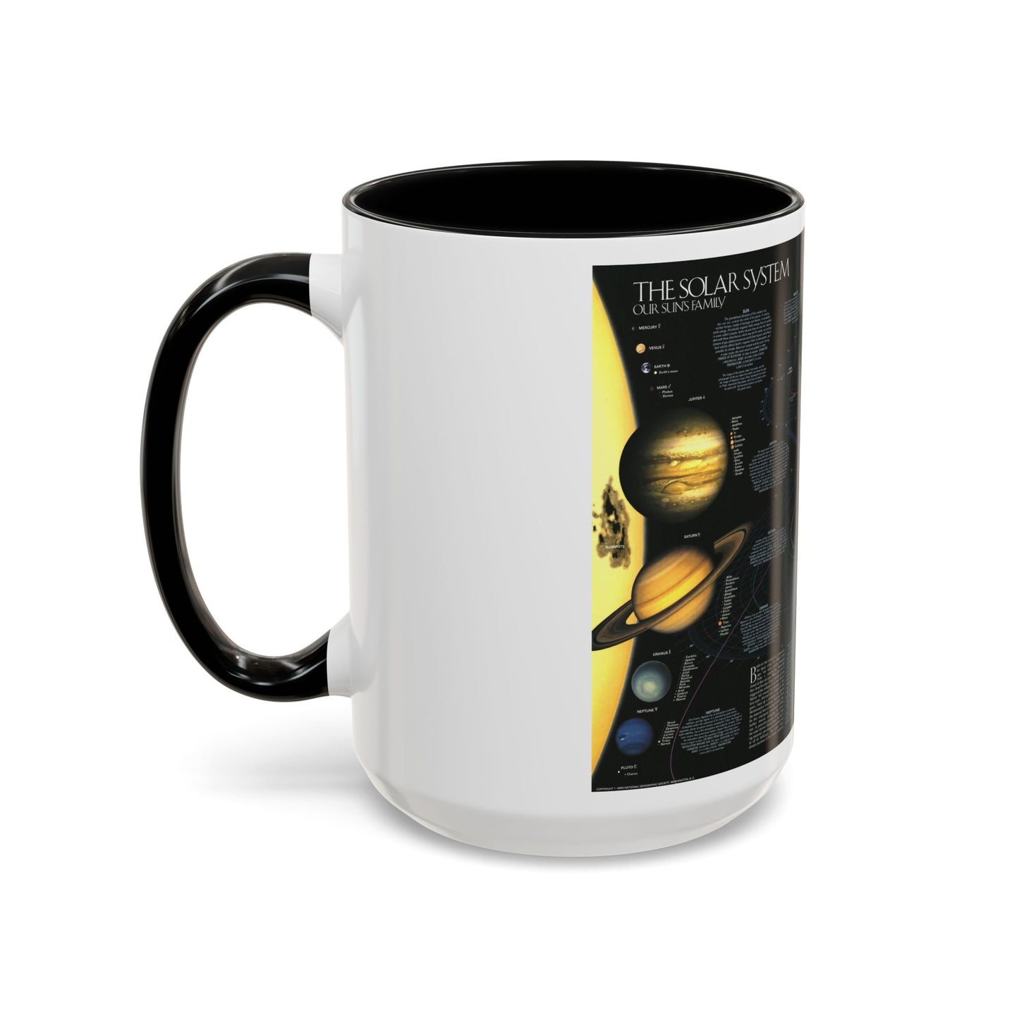 Space - Solar System- Our Sun's Family (1990) (Map) Accent Coffee Mug