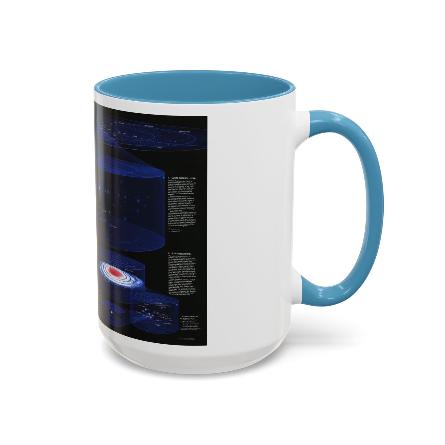 Space - The Universe - Through Time and Space (1983) (Map) Accent Coffee Mug