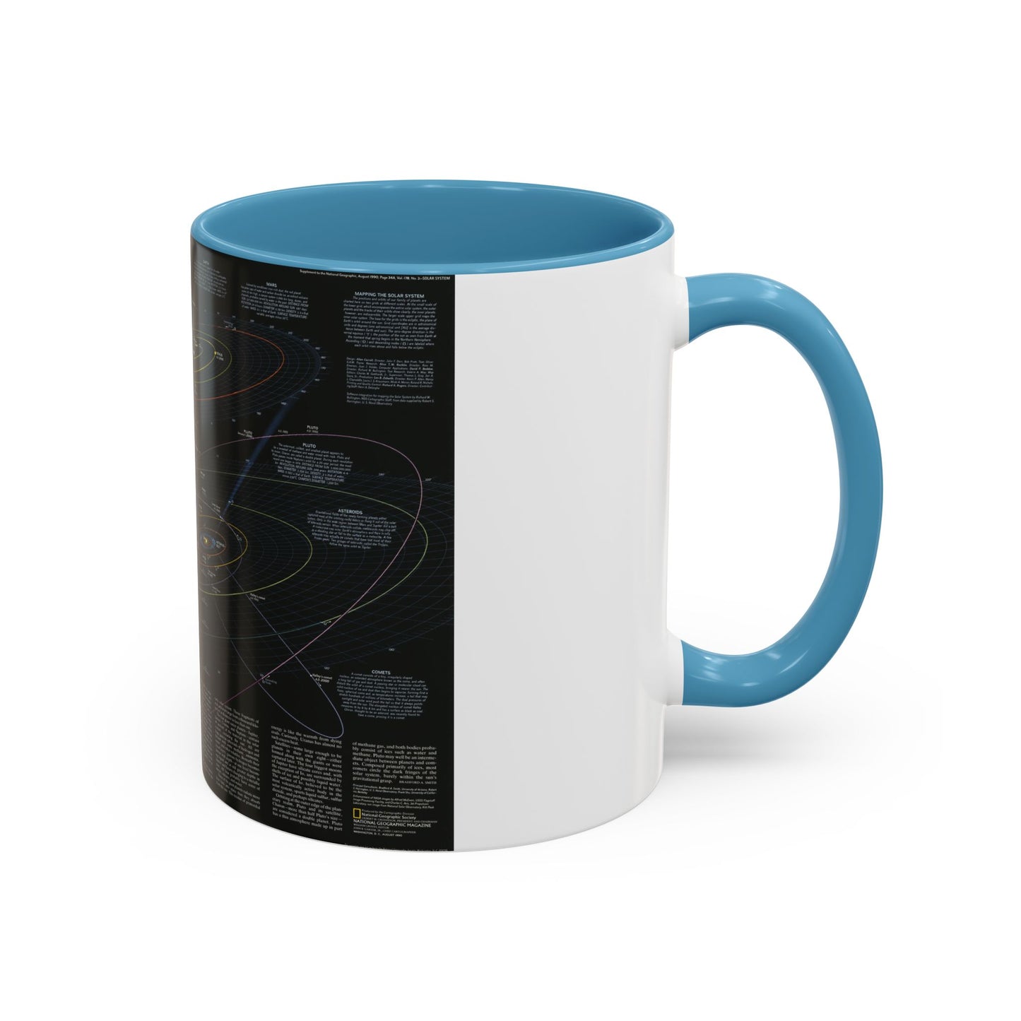 Space - Solar System- Our Sun's Family (1990) (Map) Accent Coffee Mug